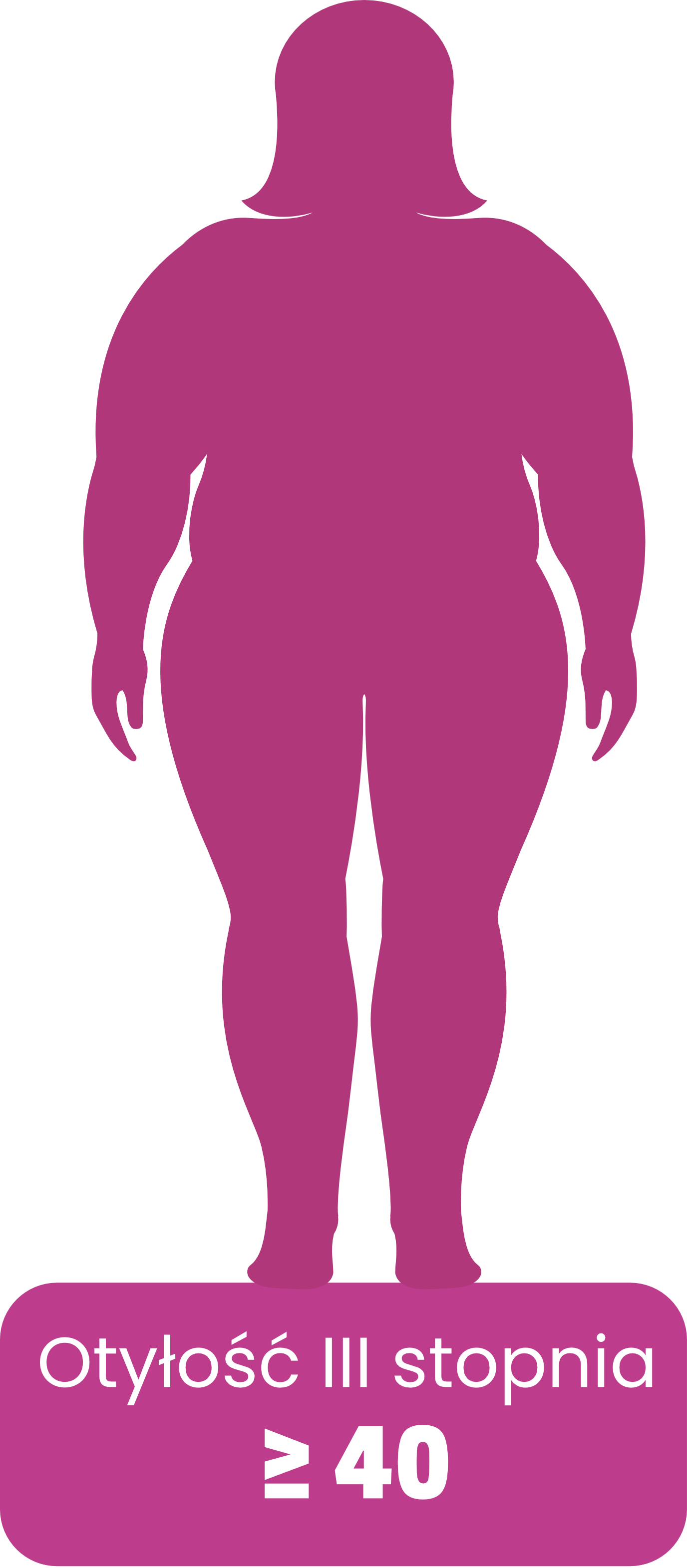 Sylwetka osoby z otyłością III stopnia – BMI 40 i więcej