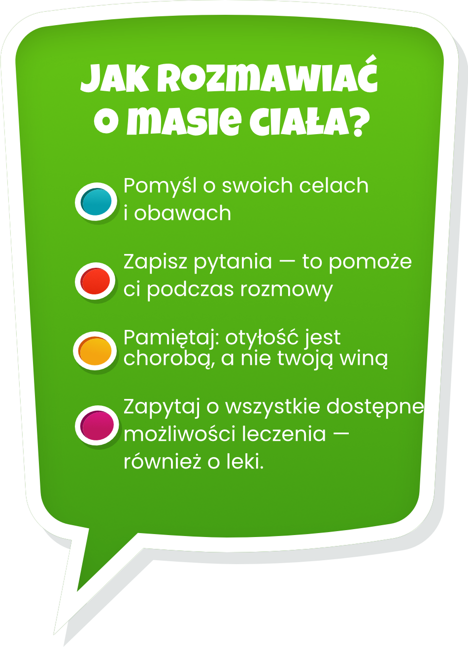 Lista kontrolna przygotowania do rozmowy z lekarzem o leczeniu otyłości